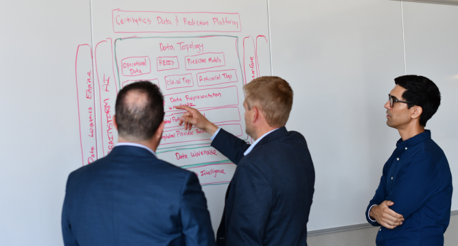 post descriptive image